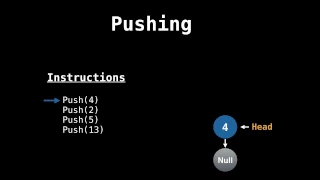 Stack Implementation