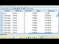 Reliability analysis How to obtain Cronbach Alpha value in SPSS