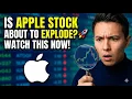 Why I m Buying Apple Stock In 2026 Full AAPL Analysis