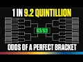 This is Why a Perfect Bracket is Basically Impossible