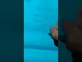 Performance Task for Gen Math Addition of Functions