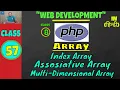 Array in PHP Index Assosiative MultiDimensional Web Development classes