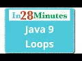 Java For Loop Tutorial - 2