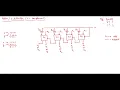 Common Circuit for Adder Subtractor-2 s complement form