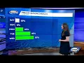 New Hampshire fire danger moderate this weekend