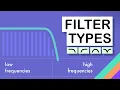 Download Lagu Low pass, High pass, Band pass and Band stop filters explained