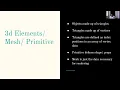 Intro to 3D Rendering on the Front End