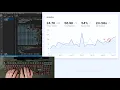 ASMR Programming - Creating an Analytics Widget with Tailwind CSS and JavaScript