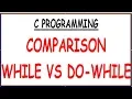 DIFFERENCE BETWEEN WHILE AND DO WHILE LOOPS IN C PROGRAMMING