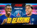I Takeover PSG for 10 Seasons…