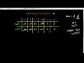Maximum Product Subarray GeeksForGeeks Problem of the Day Python C