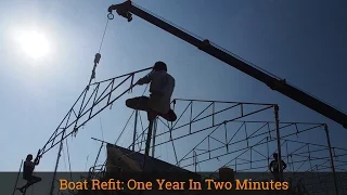 ONE YEAR IN 2 MINUTES!