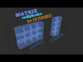 You won t forget Matrix Multiplication after watching this
