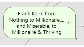 frank kern core influence summary