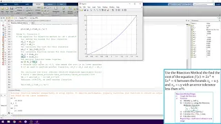 Bisection Method Coding in MATLAB