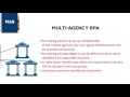 Buying Services Through GSA Schedules BPA and CTAs
