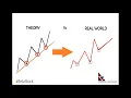 Trading at the Next Level with RMO ATM 2 Part 2 of 2