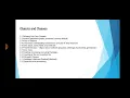 T Y B Sc Comp Sci - Programming in Java