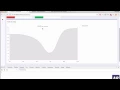 Inferno Adding Chart js graphs in Vue js application - Part 1