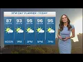 DFW weather Quick look at Sunday s forecast