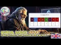 Unreal Basics - TArray Multi Threading Sorting Filtering