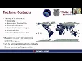 Making Maps That Matter High End Cartographic Production in Today s Data Rich Environments