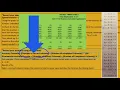 How to Calculate Accuracy on Desktop Calculator Speed Accuracy Drills