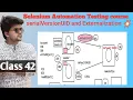 Selenium automation testing course with Java-serialVersionUID VS Externalization - class 42