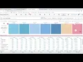 CentralReach - The New RCM Receivables reports