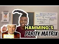 The Math Behind Quantum Error Correction Parity-Check Matrices Syndromes