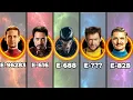Every Marvel Universe That Could Appear In Avengers Doomsday EXPLAINED