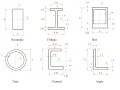 How to find the centroid of a shape