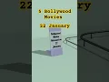 Lagu Today in Bollywood movie history | 22 January Bollywood Movies Released 🎥 | 2000-2024