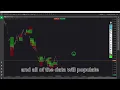 TradingBox Indicator Add To cTrader and Chart
