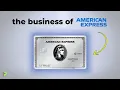 Inside American Express How They Built a 30 Billion Credit Empire