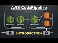 AWS CodePipeline Introduction AWS CI CD Pipeline CodeBuild CodeDeploy CodeCommit AWS DevOps