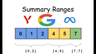 Summary Ranges - LeetCode 228