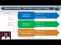 Method Overloading Programming in Java V H N S N College Autonomous
