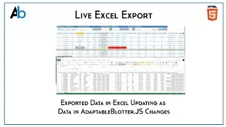Data exported to Excel from AdaptableBlotter JS updating in real time