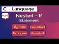 Nested if statement in c programming nested if else decision control statement program example