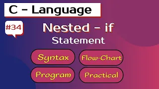 Nested if statement in c programming nested if else decision control statement program example