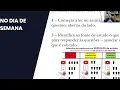 Channel