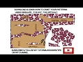 FUNDAMENTALS OF PATTERN DRAFTING IN INKSCAPE