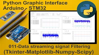 011-Python Live stream Graphic UI Arduino-STM32 Signal noise filter MatplotLib Numpy Scipy