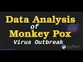 Data Analysis of Monkey Pox Virus Outbreak with Python Part 1