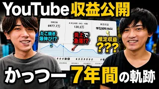 7年間のYouTube収益を公開して、これから会社をやる理由を話します