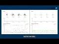 Dr James Wiley on how objective testing adds insight for patients and parents Qbtech