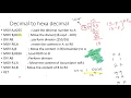 Decimal to Hexadecimal conversion and Hexadecimal to decimal conversion programs in 8051