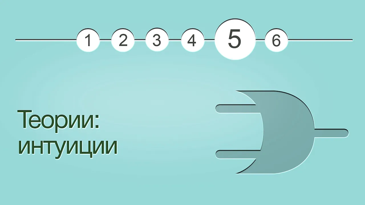 Введение в логику, урок 5: Теории: интуиции