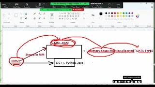 Full Stack Python Course Day 7 DevCloud Pro